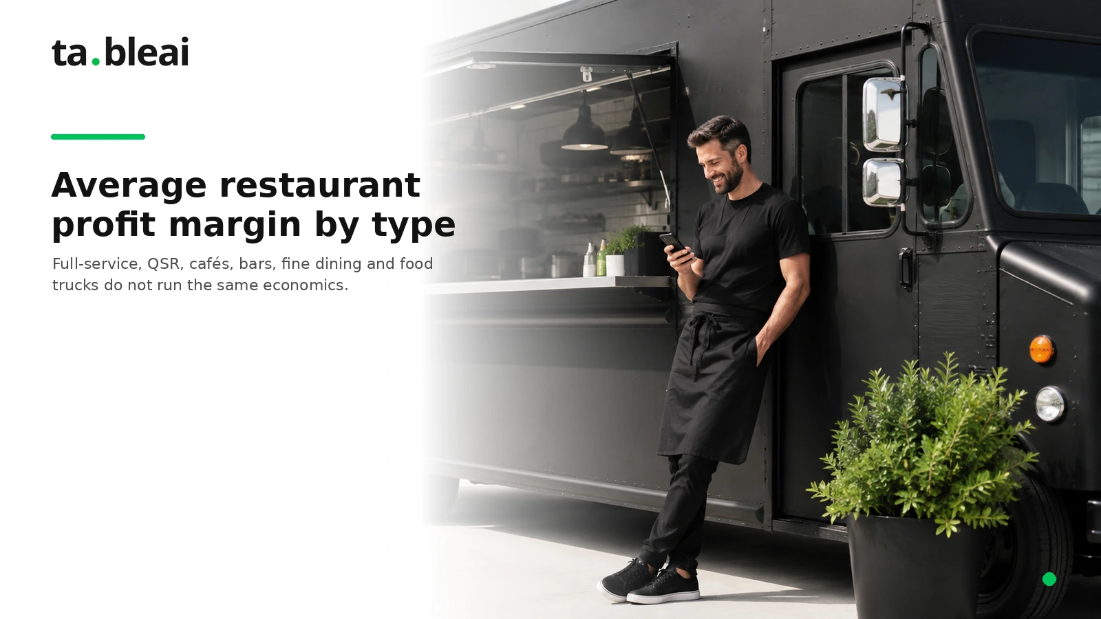 Average restaurant profit margin by restaurant type