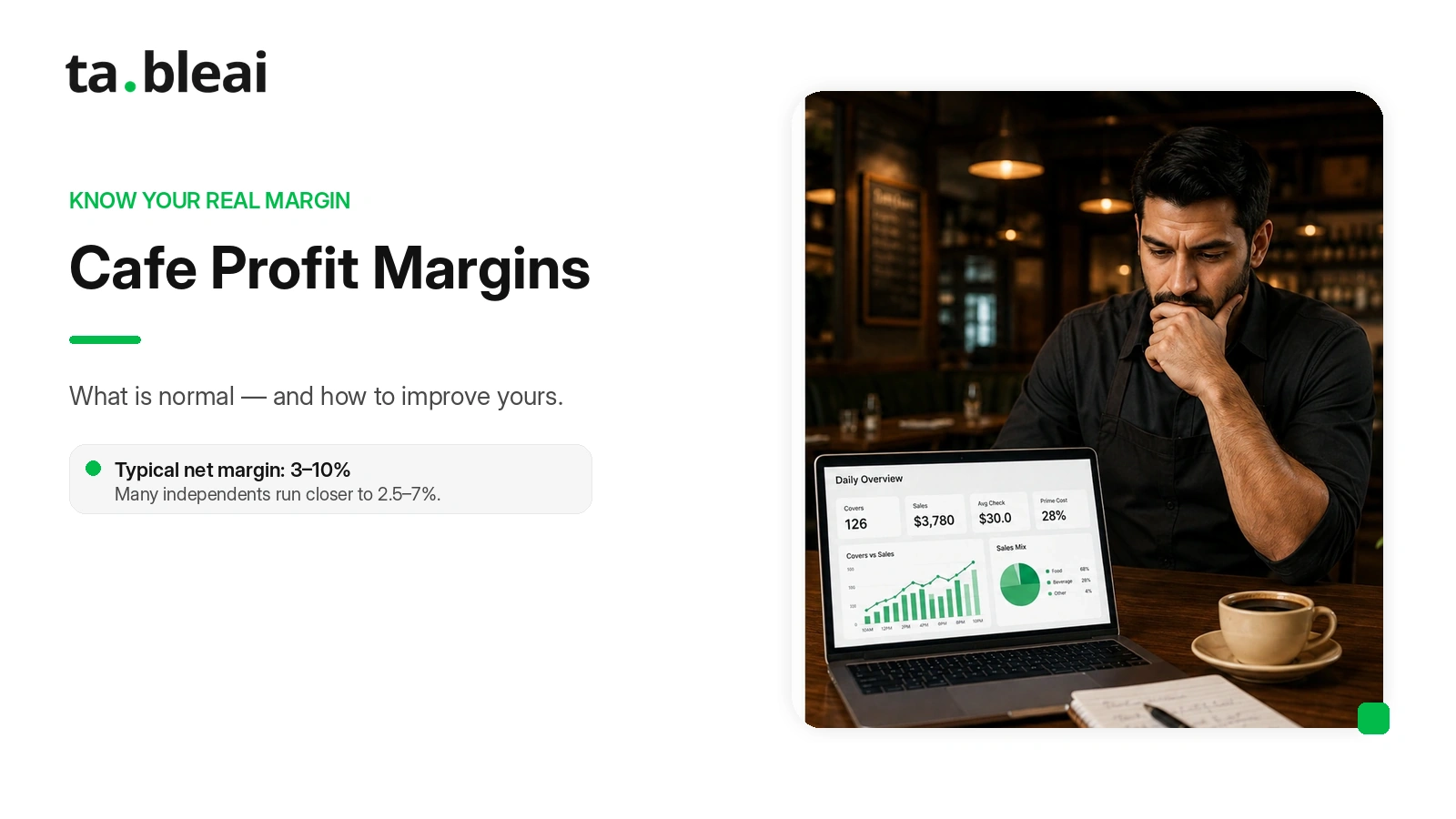 Cafe Profit Margins: What Is Normal and How to Improve Yours