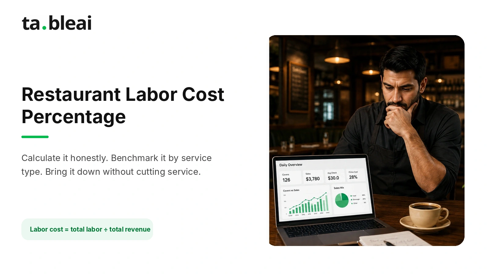 Restaurant Labor Cost Percentage: How to Calculate It and Bring It Down