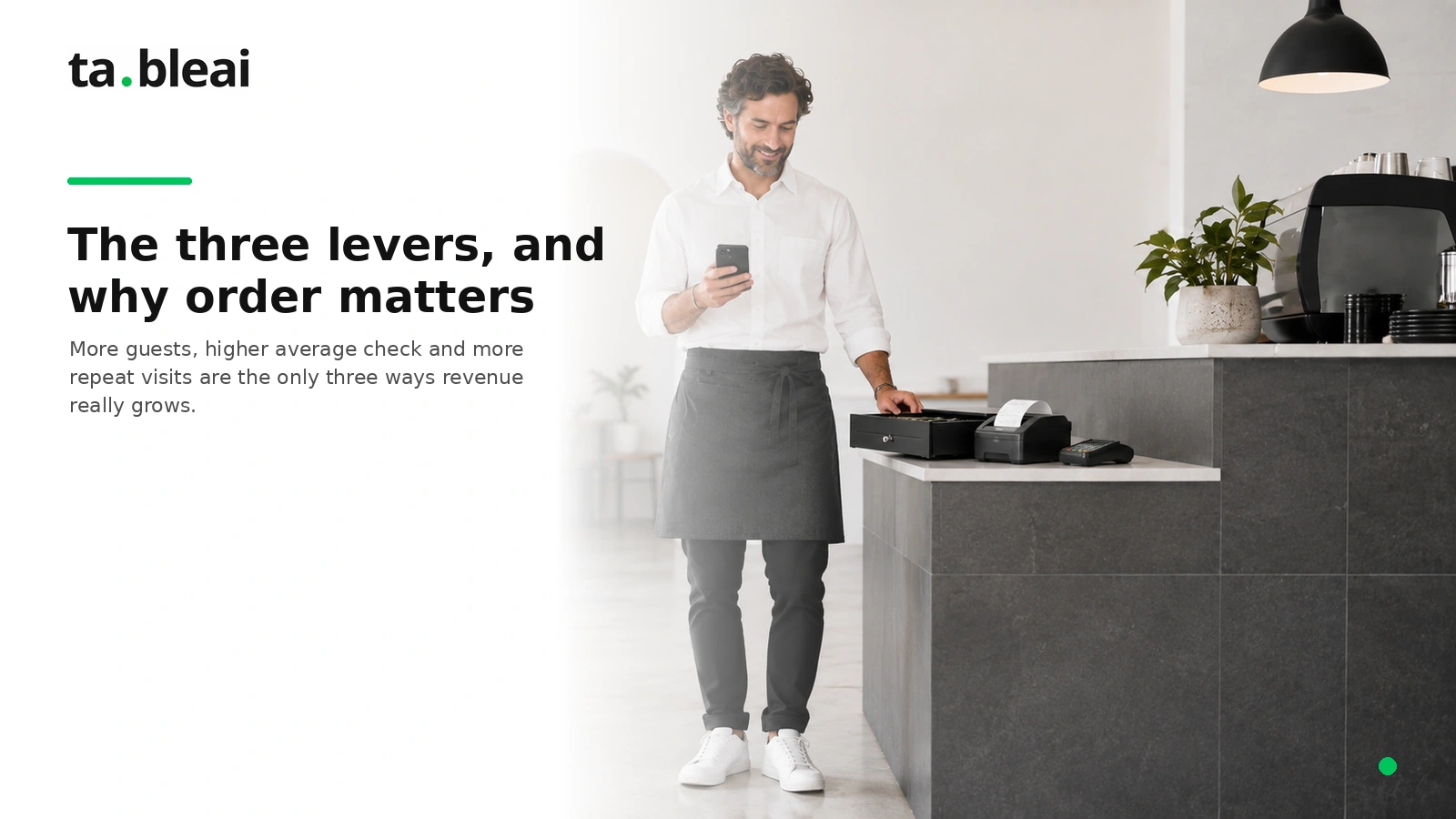 The three levers that grow restaurant sales