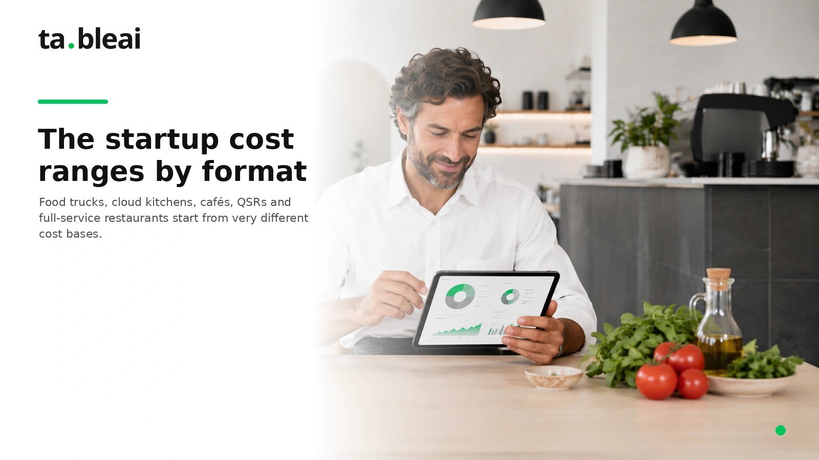 Restaurant startup cost ranges by format