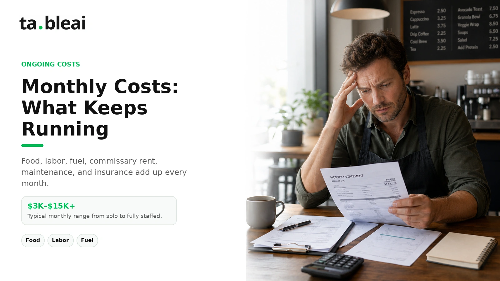 Build monthly food truck expenses from your operating assumptions