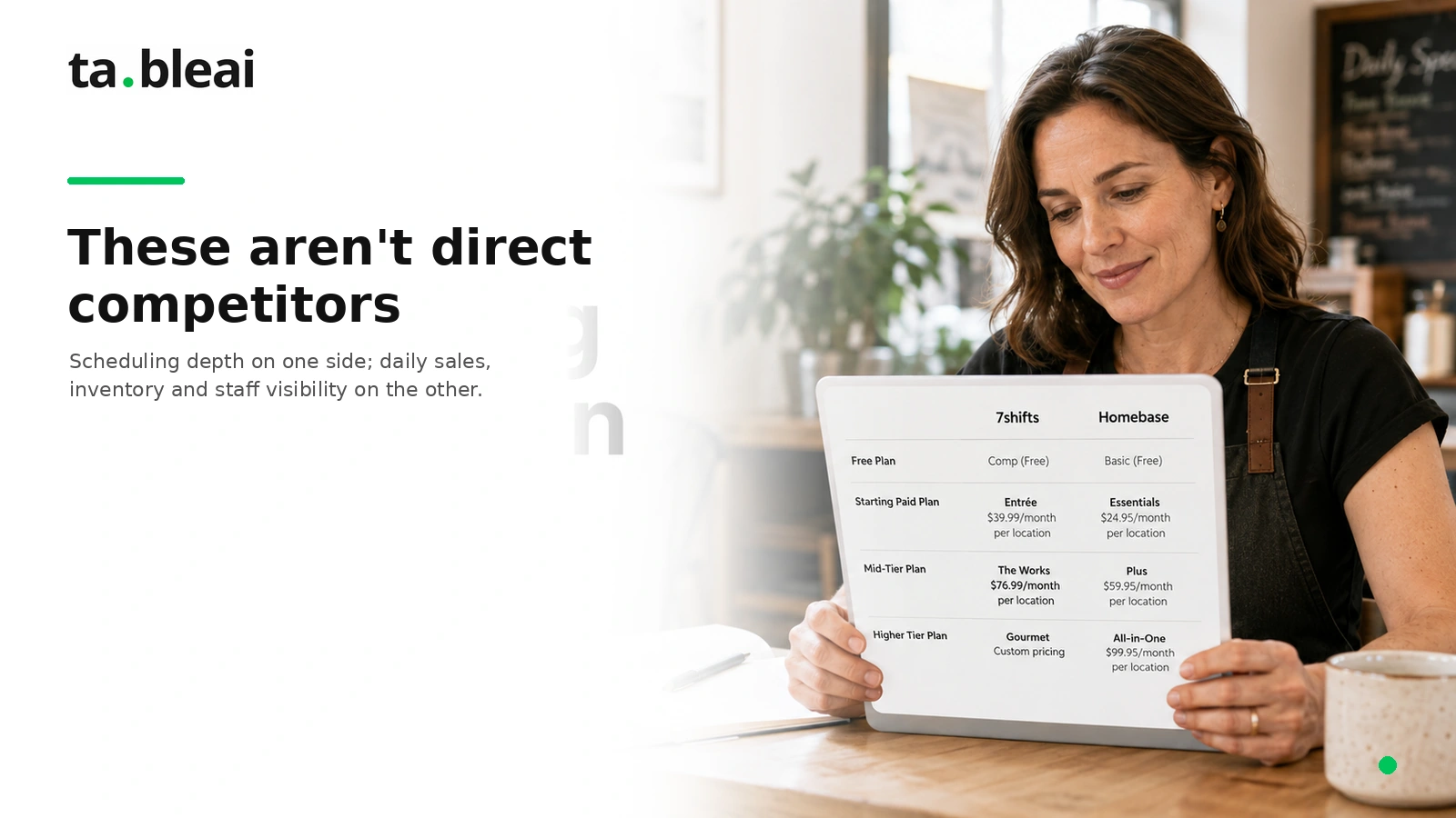 TableAI and 7shifts aren't direct competitors