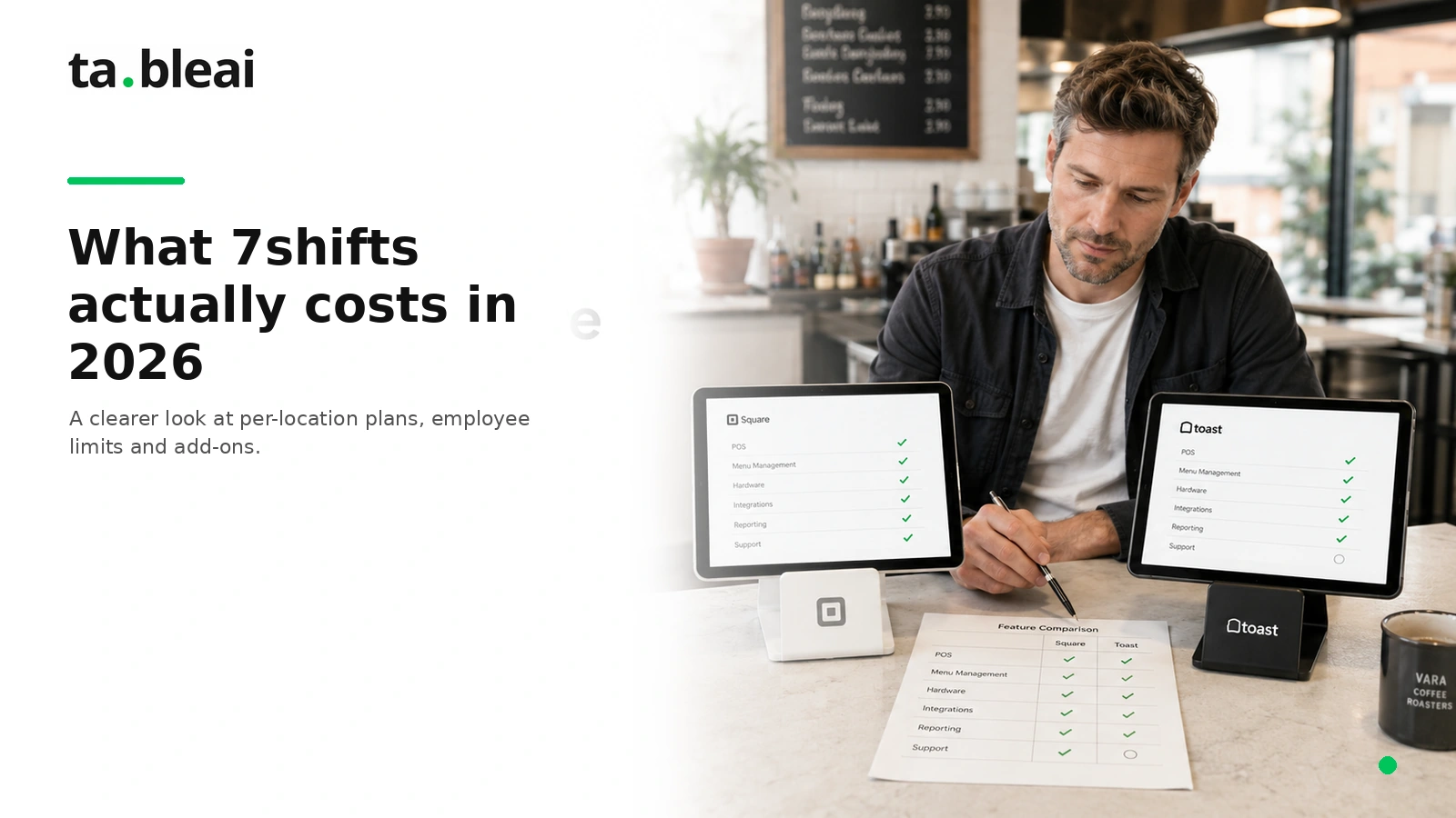What 7shifts actually costs in 2026