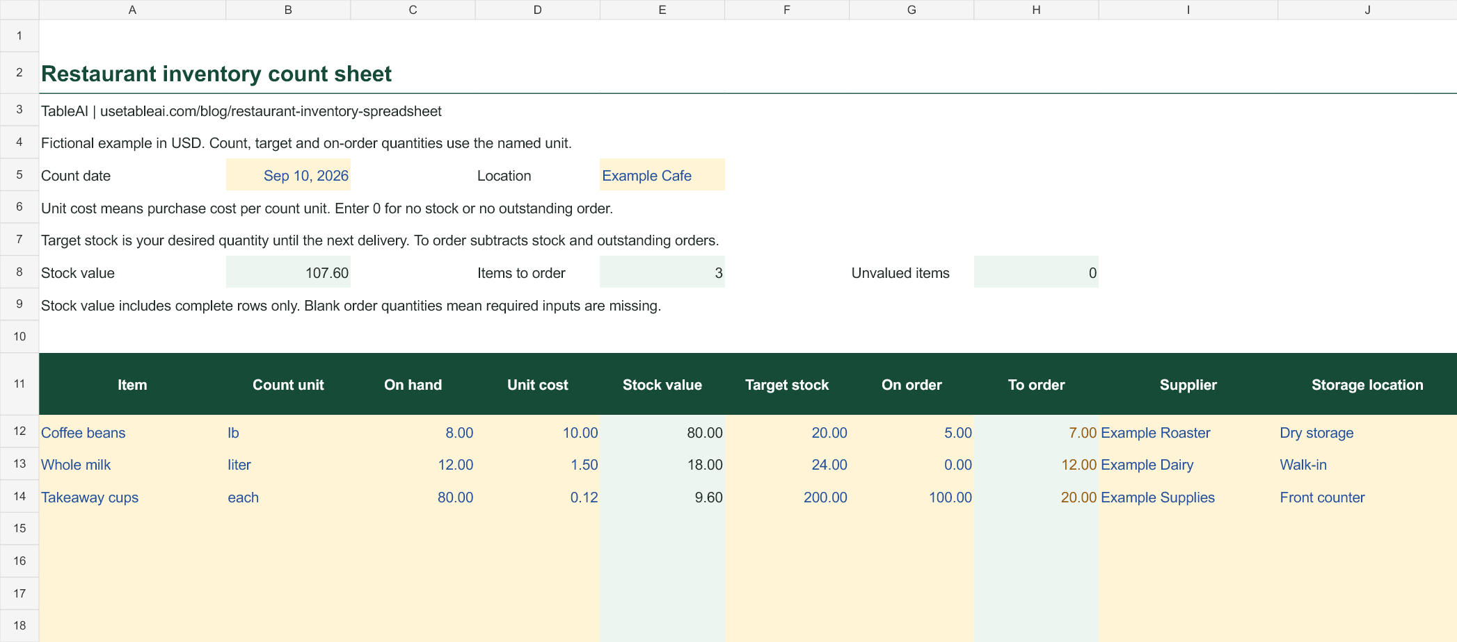 Free Restaurant Inventory Spreadsheet and Count Sheet
