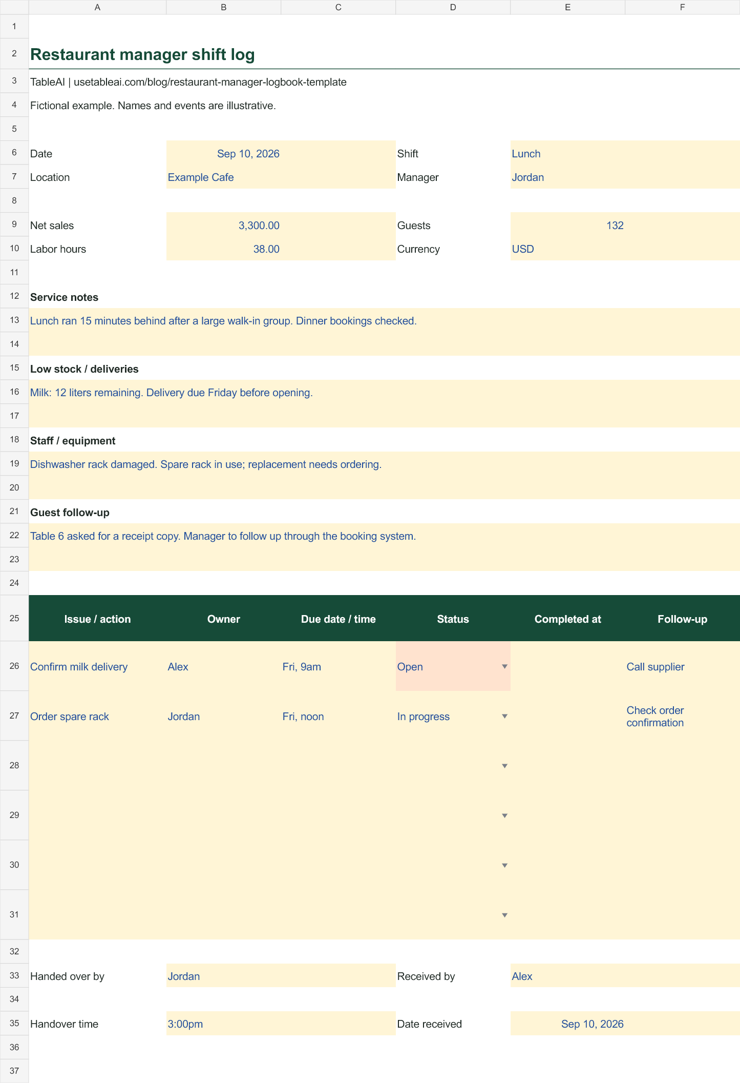 Restaurant Manager Logbook Template for Shift Handovers